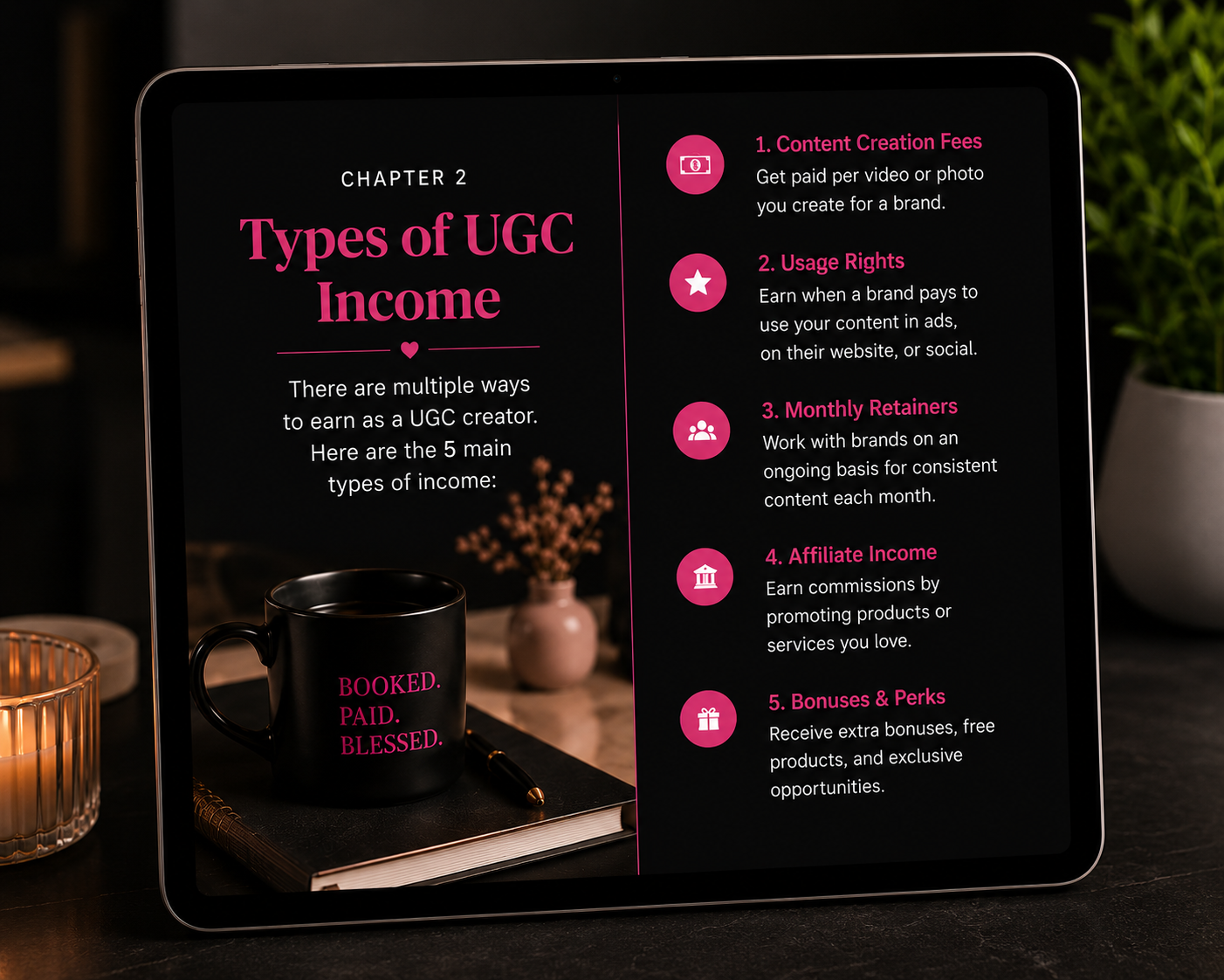 Chapter 2 — Types of UGC income